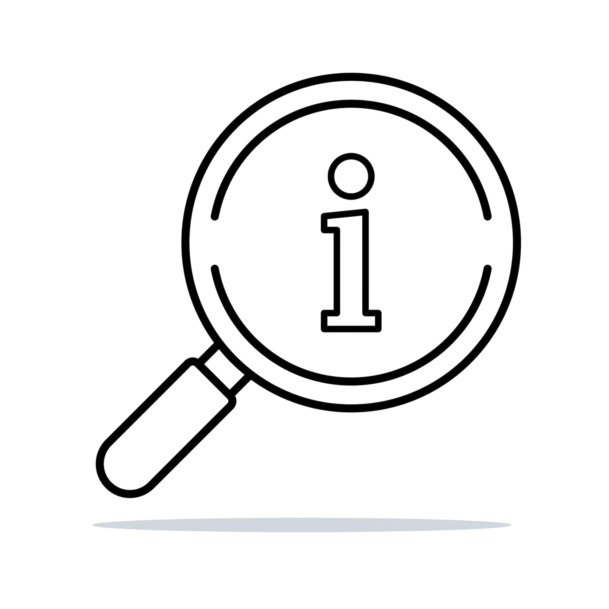 image faq